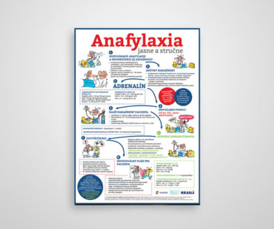 anafylaxia-mock-up-web